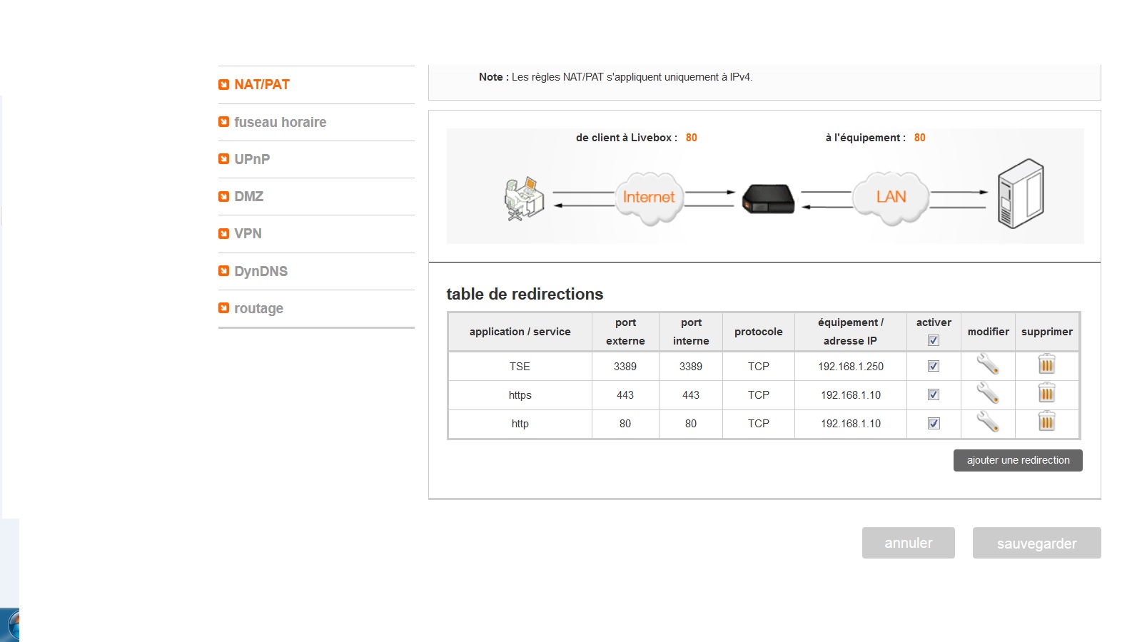 Adresse Ip Publique De La Box De Marine